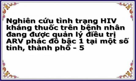 Hiv Kháng Thuốc Mắc Phải Trên Người Đang Điều Trị Arv