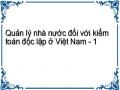 Quản lý nhà nước đối với kiểm toán độc lập ở Việt Nam - 1