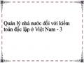 Các Nghiên Cứu Về Nội Dung Quản Lý Nhà Nước Đối Với Kiểm Toán Độc Lập