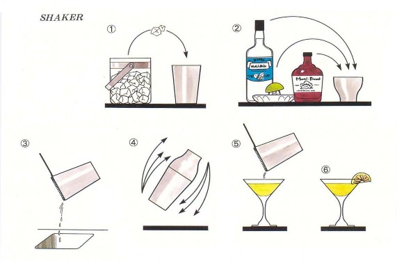 7 2 4 PHƯƠNG PHÁP DÙNG MÁY XAY BLENDER Dùng để làm với số lượng nhiều đặc 1