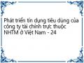 Phát triển tín dụng tiêu dùng của công ty tài chính trực thuộc NHTM ở Việt Nam - 24