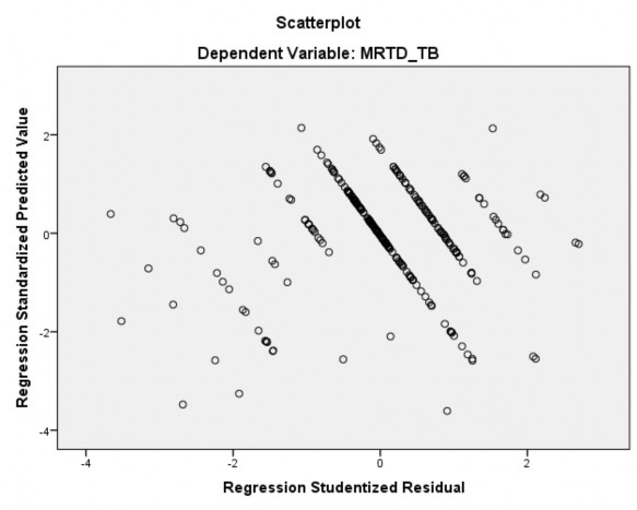 Tín dụng phát triển du lịch sinh thái tại Ngân hàng Nông nghiệp và Phát triển nông thôn Việt Nam – Chi nhánh Bến Tre - 16 1