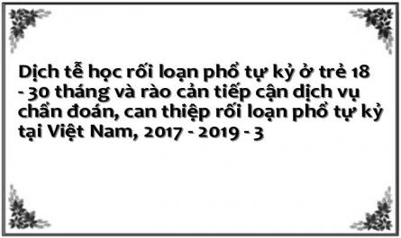 Những Đặc Điểm Đặc Trưng Của Rlptk