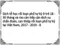 Khung Lý Thuyết Các Yếu Tố Liên Quan Đến Rlptk Ở Trẻ Em