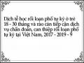 Rào Cản Từ Dịch Vụ Chẩn Đoán, Can Thiệp Rlptk