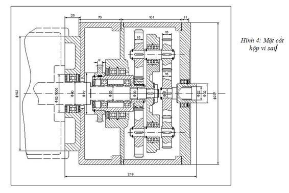 Trên sơ đồ hình 3 động cơ điện có công suất 3kW được cung cấp điện từ 2