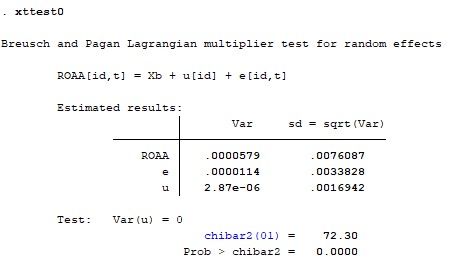 ROAE Phụ lục 7 Kiểm định hiện tượng tự tương quan 3