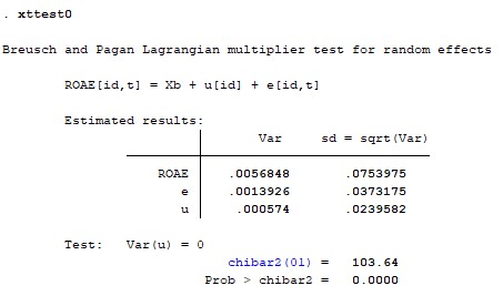 ROAE Phụ lục 7 Kiểm định hiện tượng tự tương quan 4