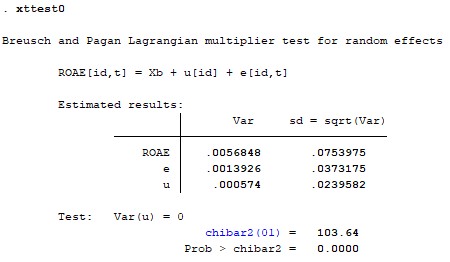 Phụ lục 7 Kiểm định hiện tượng tự tương quan 8