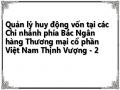 Quản lý huy động vốn tại các Chi nhánh phía Bắc Ngân hàng Thương mại cổ phần Việt Nam Thịnh Vượng - 2