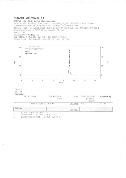 4 Sắc ký đồ dung dịch thử monotropein định lượng trong dược liệu Ba kích 3