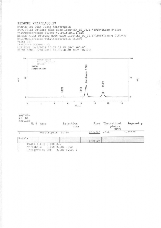 4 Sắc ký đồ dung dịch thử monotropein định lượng trong dược liệu Ba kích 4
