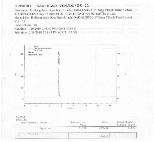 Đồ dung môi 3 Sắc ký đồ dung dịch thử nystose định lượng trong nguyên liệu 10