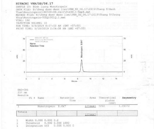 6 3 Sắc ký đồ dung dịch đối chiếu 6 4 Sắc ký đồ dung dịch thử PHỤ LỤC 2 5