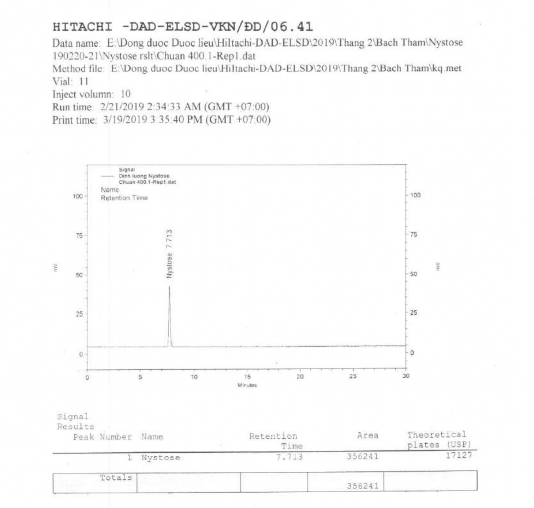 4 Sắc ký đồ dung dịch thử nystose định lượng trong dược liệu Ba kích PHỤ 1