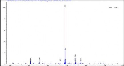 PHỤ LỤC 5 KẾT QUẢ KIỂM TRA ĐỘ ẨM BẰNG TGA 1 Nguyên liệu monotropein 2 Nguyên 10