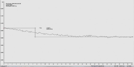 2 Nguyên liệu nystose 11
