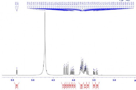 Số liệu phổ 1 H NMR D 2 O 500 MHz của chất phân tích và tham khảo D 2 O 600 MHz Vị 7