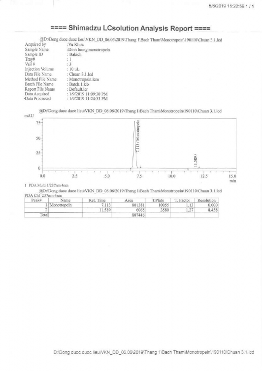1 2 Sắc ký đồ dung dịch thử monotropein 2 Đánh giá liên phòng 2 1 Sắc ký đồ 1