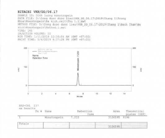 PHỤ LỤC 7 SO SÁNH KẾT QUẢ PHÂN TÍCH CỦA 2 PHÒNG THÍ NGHIỆM THIẾT LẬP CHẤT 4