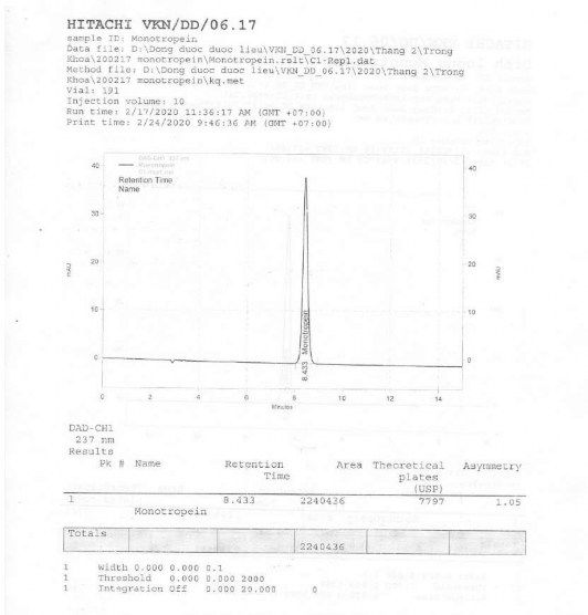 6 tháng 1 1 Định lượng monotropein 1 1 1 Dung dịch chuẩn định lượng monotropein 7