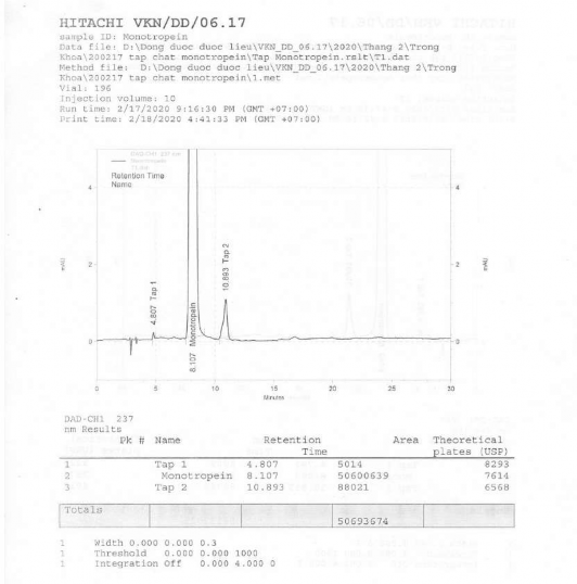 2 Thời gian 1 năm 2 1 Định lượng monotropein 2 1 1 Dung dịch chuẩn định lượng 3
