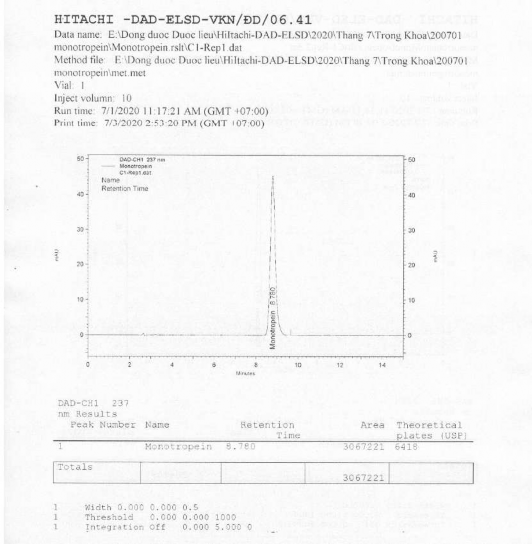 2 1 2 Sắc ký đồ dung dịch thử định lượng monotropein 2 2 Tạp chất liên quan 2 4