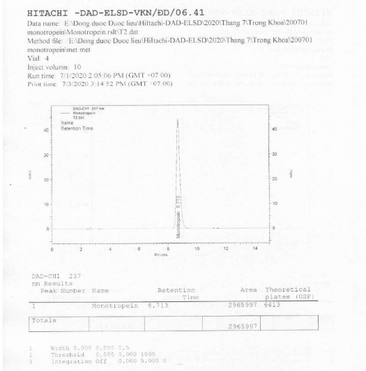 2 2 Tạp chất liên quan 2 2 1 Sắc ký đồ dung dịch đối chiếu 2 2 2 Sắc ký đồ 5