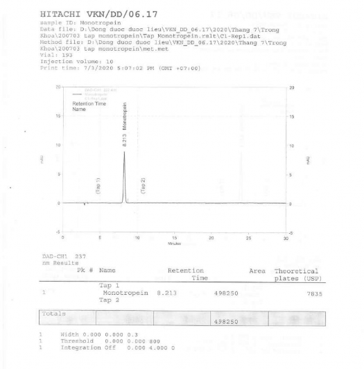 2 2 2 Sắc ký đồ dung dịch thử PHỤ LỤC 10 CHỨNG CHỈ PHÂN TÍCH CHẤT CHUẨN 6