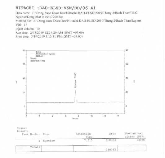 1 2 Sắc ký đồ Dung dịch thử nystose 2 Đánh giá liên phòng thí nghiệm 2 1 Sắc 2