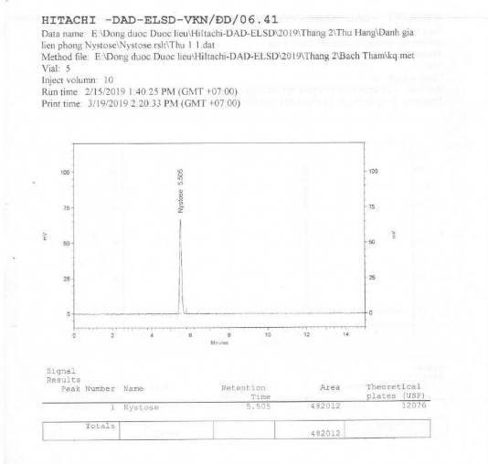 PHỤ LỤC 13 SO SÁNH KẾT QUẢ PHÂN TÍCH CỦA 2 PHÒNG THÍ NGHIỆM THIẾT LẬP CHẤT 1