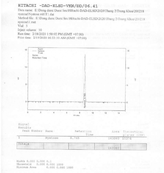 2 Thời gian 1 năm 2 1 Sắc ký đồ dung dịch chuẩn nystose 2 2 Sắc ký đồ dung 5