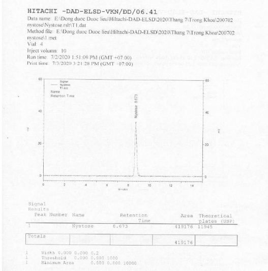 Năm 2 1 Sắc ký đồ dung dịch chuẩn nystose 2 2 Sắc ký đồ dung dịch thử nystose 7