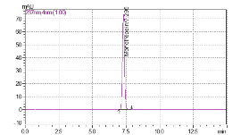 a Dung dịch chuẩn monotropein b Dung môi Ch1 237nm 4nm 1 00 Monotropein 7 137 349792 mAU 30 25 3