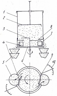 Hình 5 7 Sơ đồ bộ phận bón phân theo hàng kiểu cánh dẫn 1 thùng đựng phân 2 1