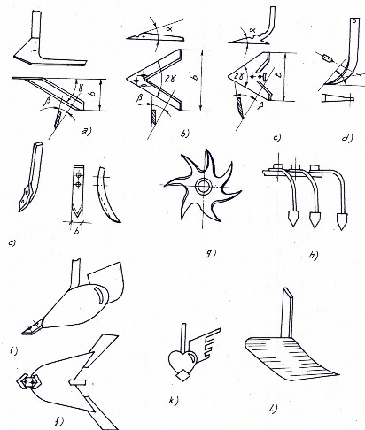 Hình 5 10 Một số loại lưỡi xới a lưỡi nạo một phía b lưỡi mũi tên phẳng 4