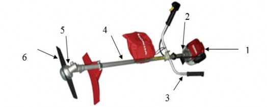 Hình 5 19 Máy phát thực bì loại cầm tay 1 Động cơ 2 Côn 3 Tay cầm điều khiển 2