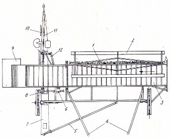 Sơ đồ cấu tạo chung của máy gặt lúa có dạng sau Hình 6 1 Sơ đồ cấu tạo 3