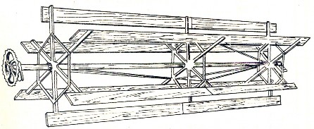 Hình 6 2 Guồng gặt thông thường Guồng gặt sai tâm hình 6 3 Guồng gặt sai tâm 4