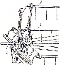 Đối với khung phụ tay quay lắp tự do nhưng lại liên kết cứng với trục của 5