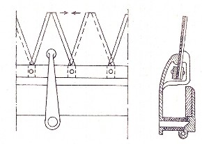Bộ phận cắt kiểu hai dao chuyển động tịnh tiến khứ hồi Bộ phận cắt 6