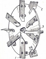 Hình 6 20 Bộ phận thái hướng tâm 1 dao 2 cánh hất 3 – tấm kê Hình 6 21 Bộ 16
