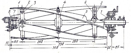 Hình 6 22 Bộ phận thái kiểu trống 1 trục 2 đĩa ngoài 3 mũ ốc 4 đĩa giữa 5 dao 18