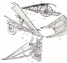 là bộ phận rẽ ngoài Đối với máy gặt lúa loại treo hoặc loại tự chạy có 4