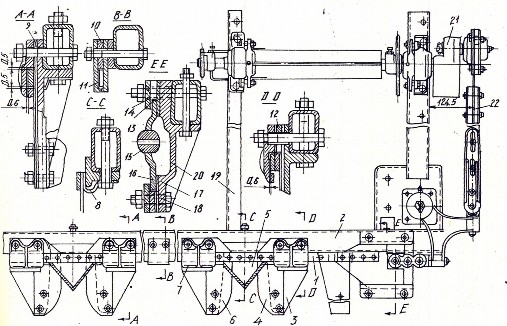 Hình 6 10 Bộ phận cắt loại chuyển động tịnh tiến của máy thu hoạch ngô 1 6
