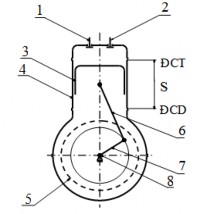 Sơ đồ cấu tạo của động cơ 4 kỳ hình 2 2 Hình 2 2 Sơ đồ cấu tạo động 2