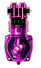 Hình 2 6 Minh hoạ thời kỳ xả của động cơ 4 kỳ Về cấu tạo xi lanh của 6