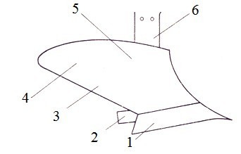Hình 3 2 Thân cày chính 1 lưỡi cày 2 tấm tựa 3 diệp cày 4 cánh diệp 5 ngực 6