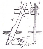 Hình 3 7 Dao thẳng 1 dao 2 ngàm 3 quai ngàm 4 đai ốc • Dao đĩa Hình 3 8 Dao đĩa 1 3