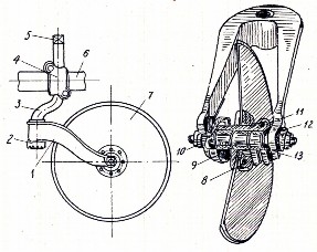 Hình 3 7 Dao thẳng 1 dao 2 ngàm 3 quai ngàm 4 đai ốc • Dao đĩa Hình 3 8 Dao đĩa 1 4